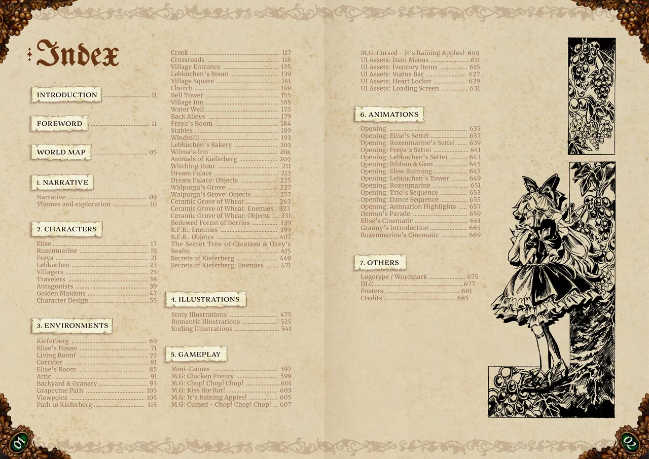 The Art Of Little Goody Two Shoes - Official Game Artbook page 3 full