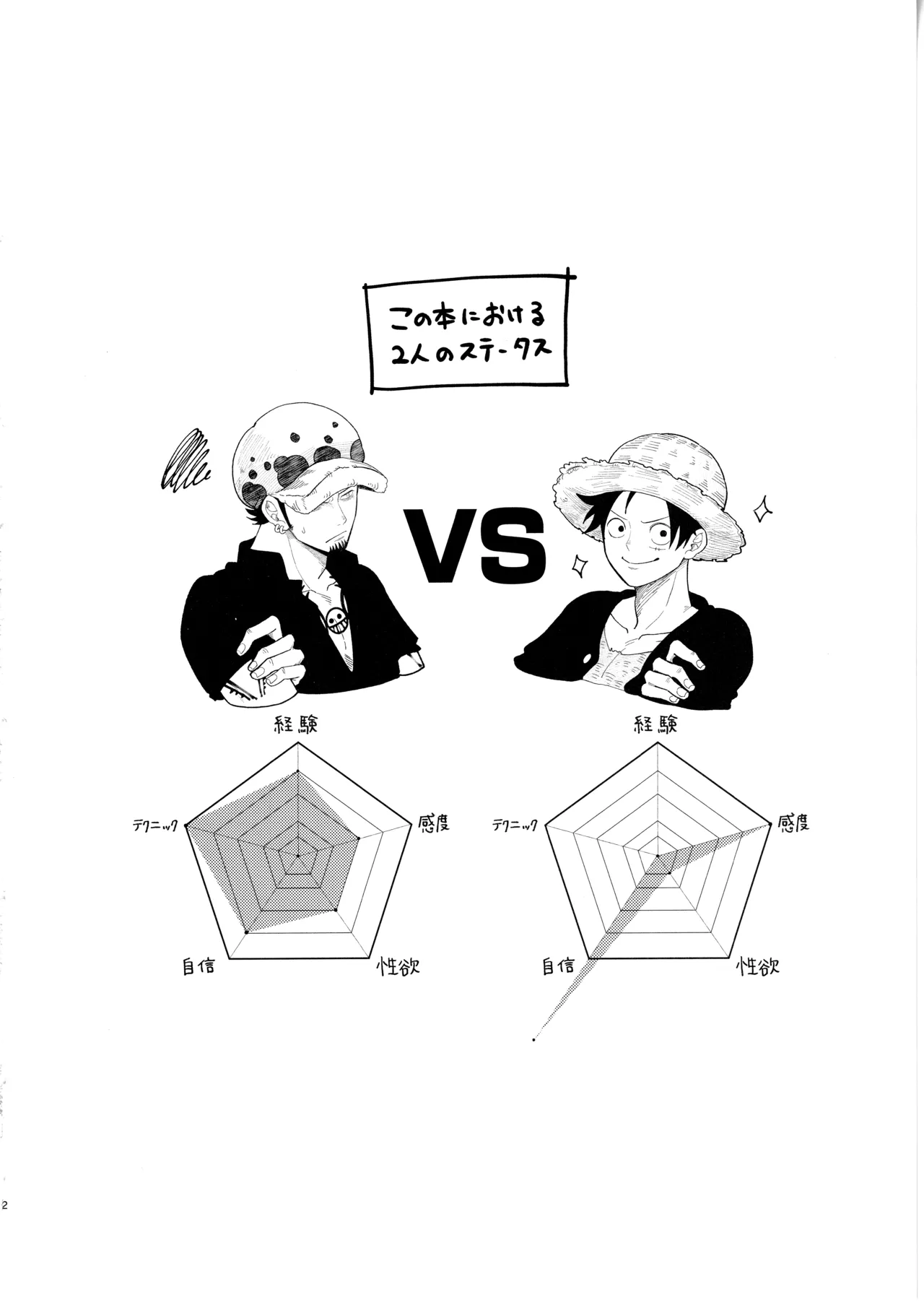 called game page 3 full