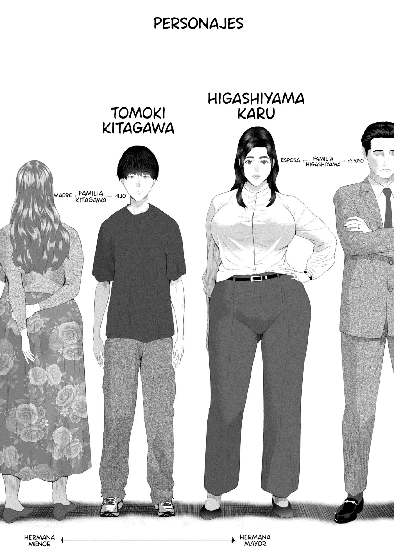 Kinjo Yuuwaku Shiro Soubi Oba-san no Himeta,,, Ero Shitagi Hen｜Mi Seductora Tía... Una Rosa Blanca... Arco de la Lencería Erótica page 2 full