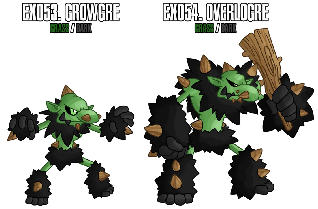 Pokemon oc and fakemon page 2 full