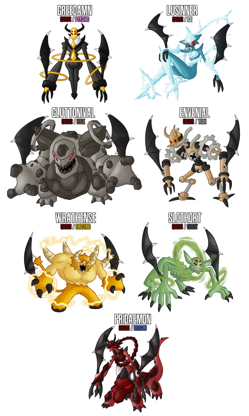 Pokemon oc and fakemon page 3 full