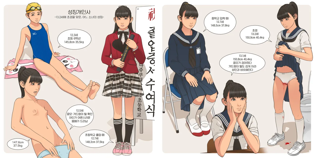 Shoujo Hatsuiku Nenji no Keikou to Tenbou | 소녀발육연차의 경향과 전망 page 10 full