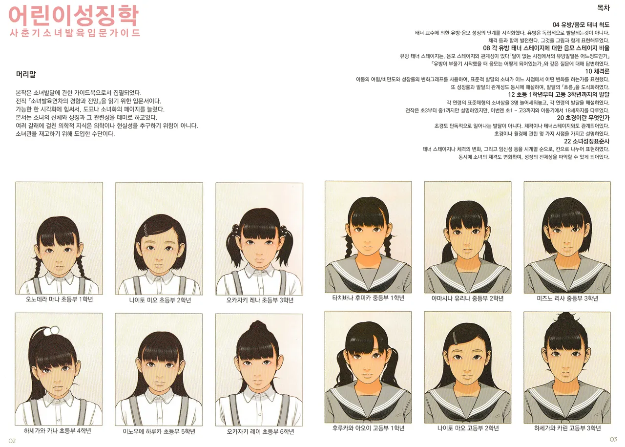 Kodomo Seichougaku Shishunki Shoujo Hatsuniku Nyuumon Guide | 어린이성징학 사춘기소녀발육 입문가이드 page 2 full