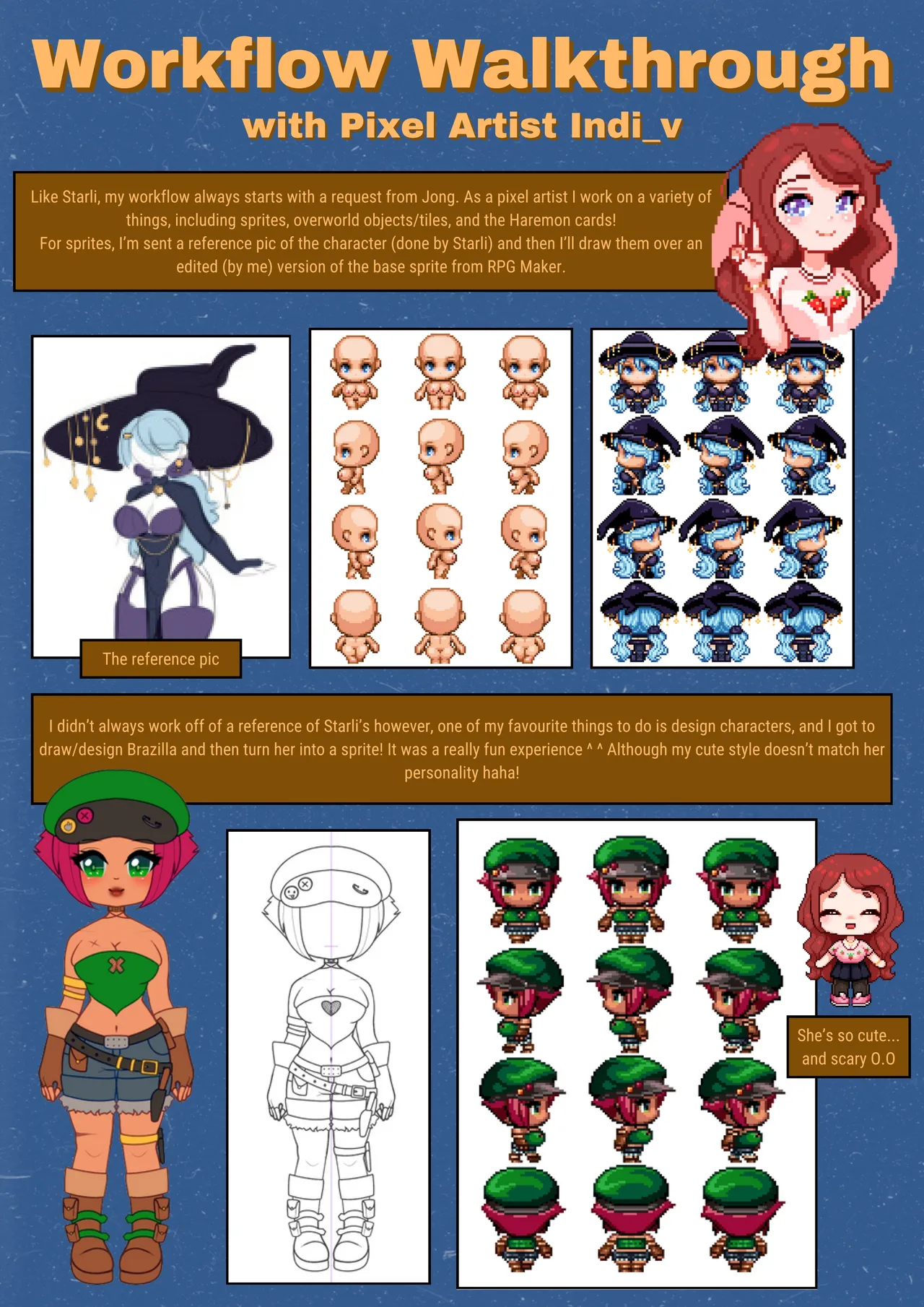 Harem in Another World Artbook page 7 full
