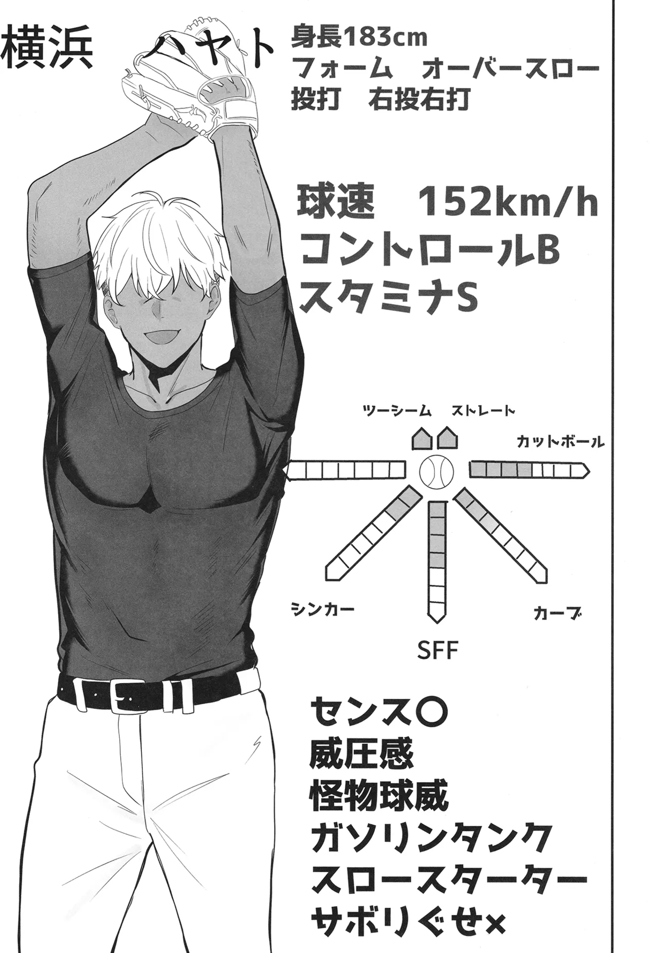 夏の代償 ～皆が練習してる裏で、私は蒸れた部室で・・・～ page 4 full