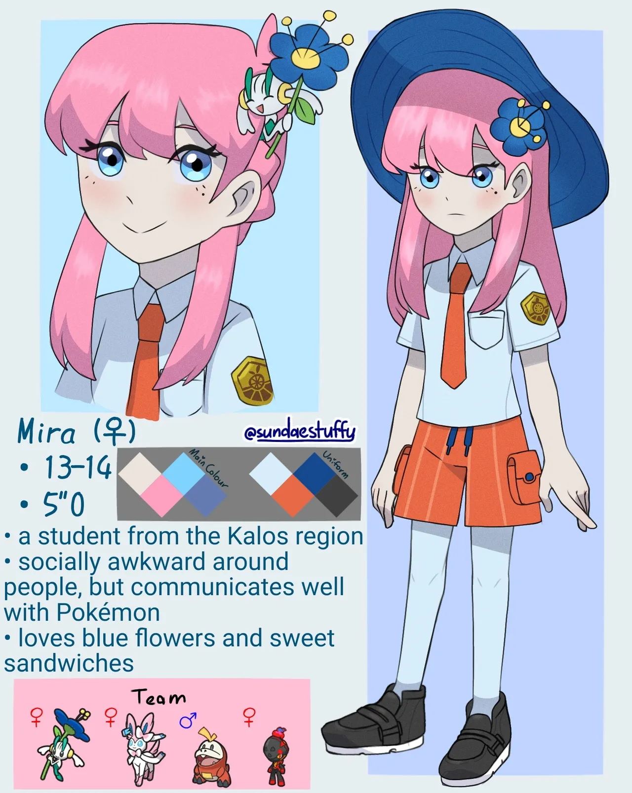 Pokemon oc page 10 full