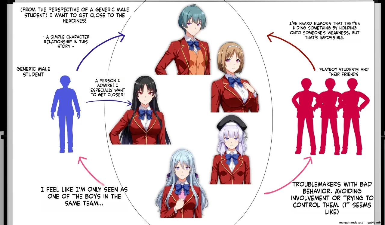 Motto Hageshiku, Skirt No Nakawo Sukihoudai Ijirareteru CG, AI MTL ENG page 4 full