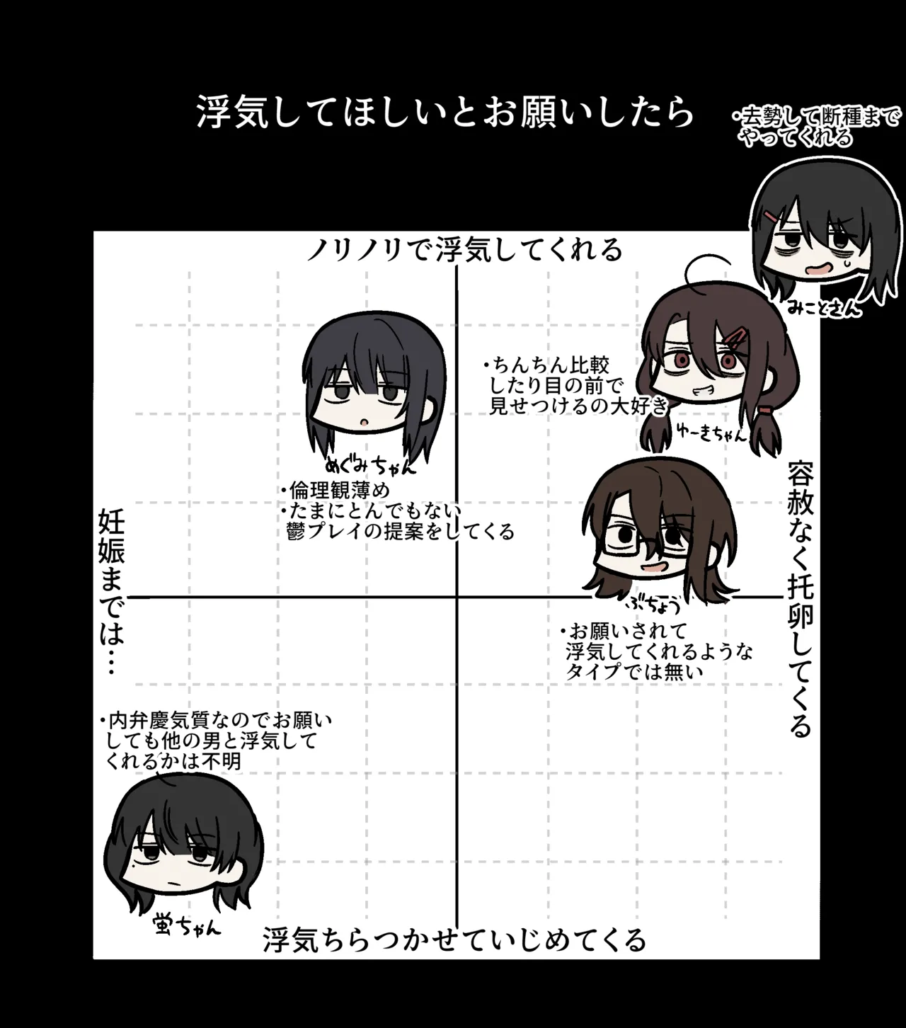 Seikyōiku no moderu to shite kurasumeito no me no mae de sochin hitei sareta ato jisshū to shōshite kanojo no honki uwaki sekkusu misetsukerareru yatsu page 7 full