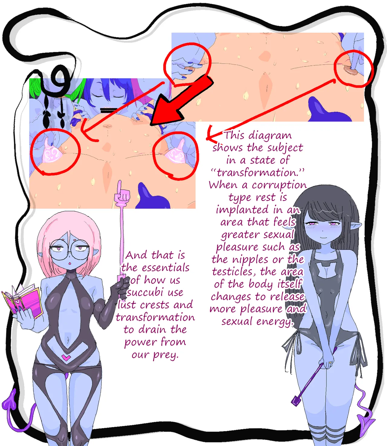 Succubus lecture page 8 full