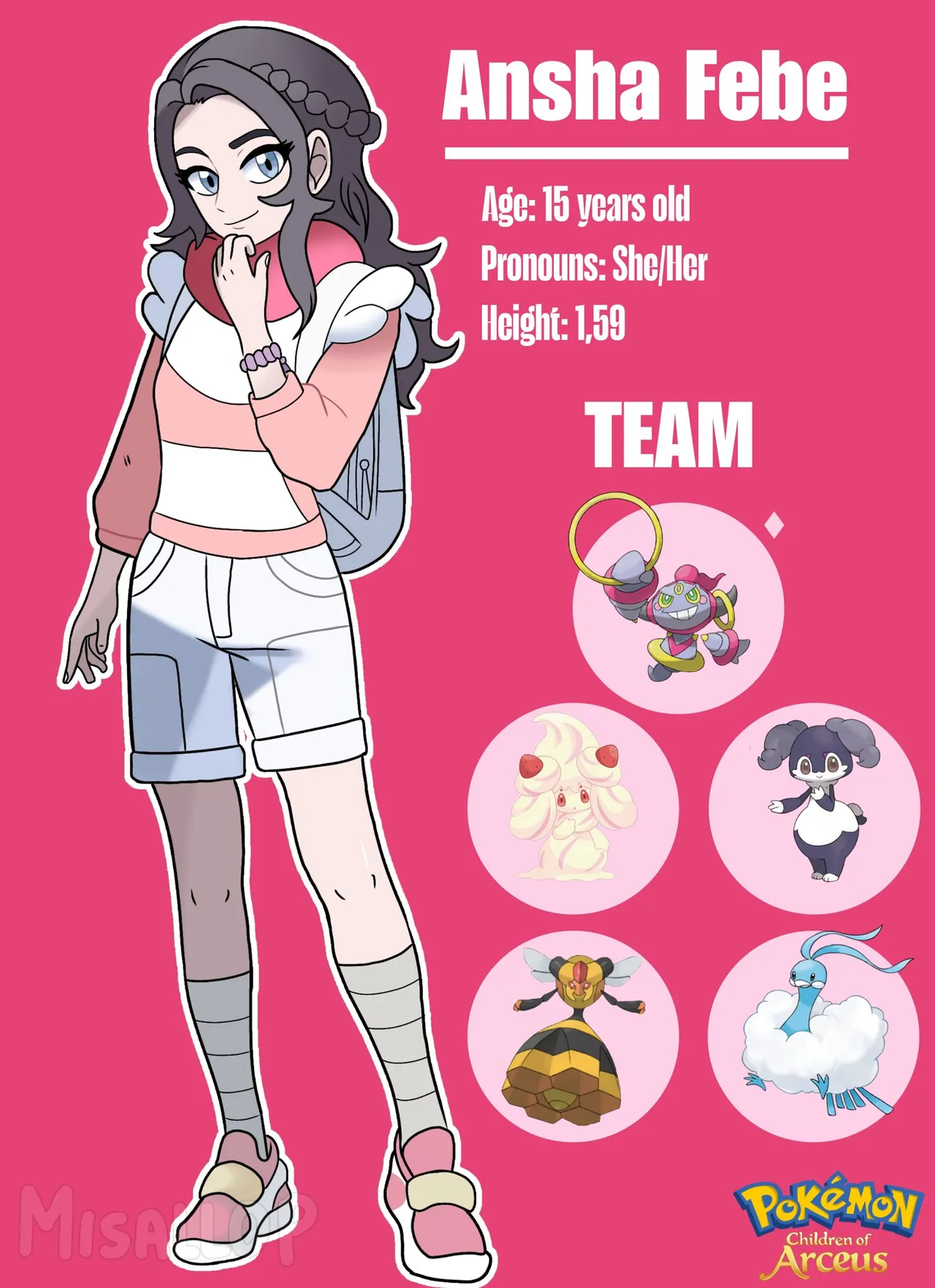 Pokemon oc page 1 full