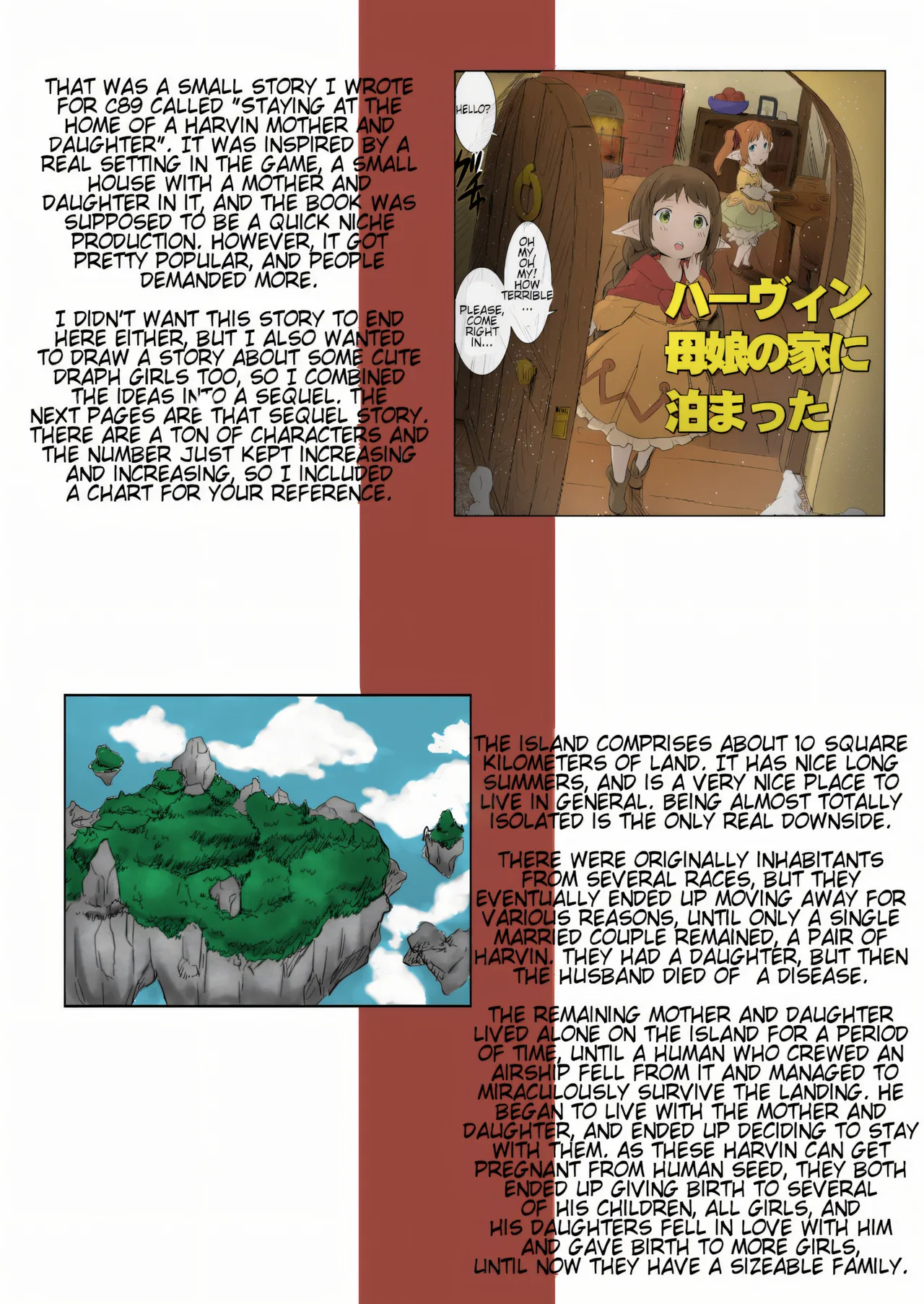 On A Certain Island, Draph Rain From The Sky page 10 full