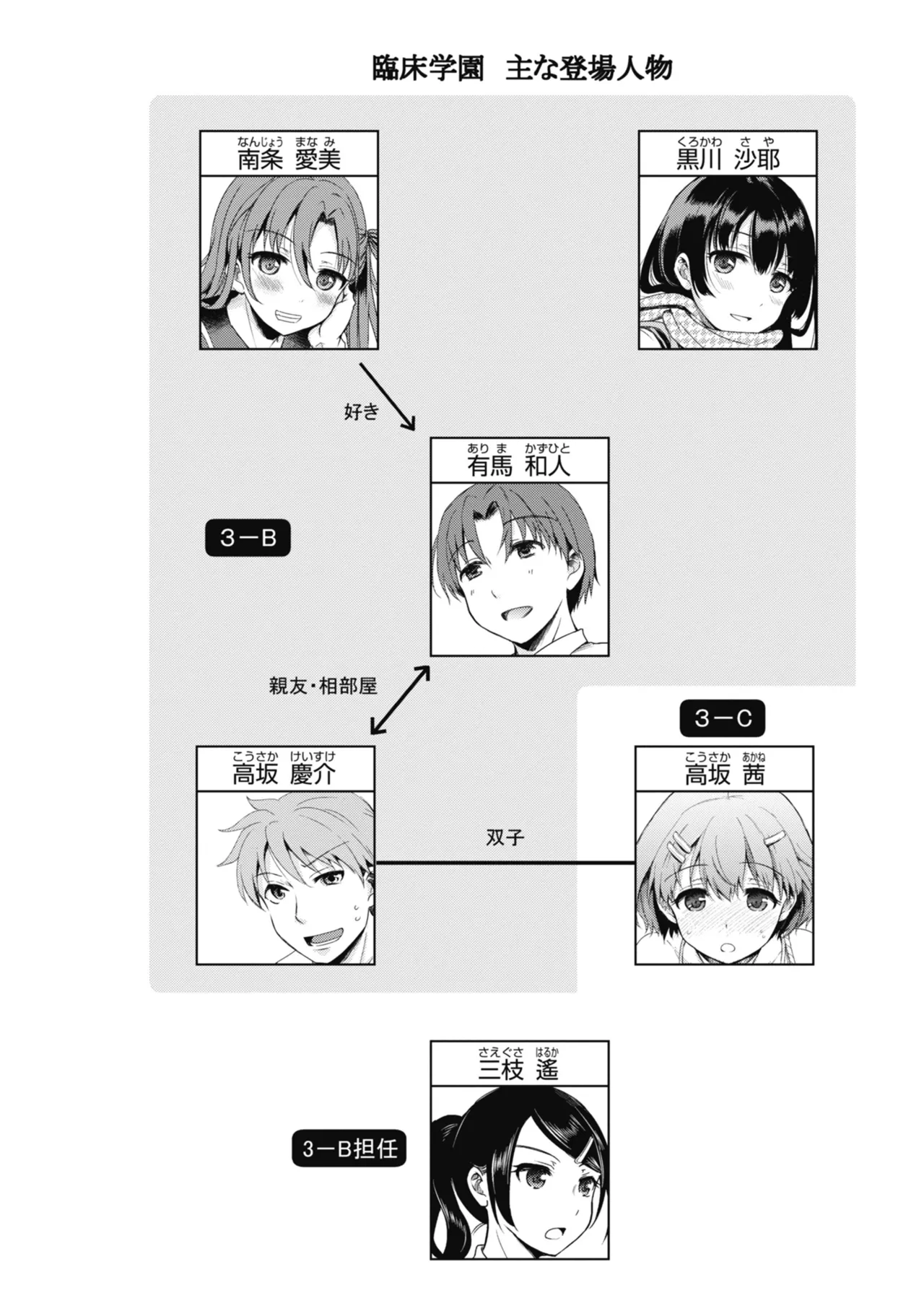 Rinsho Gakuen page 6 full