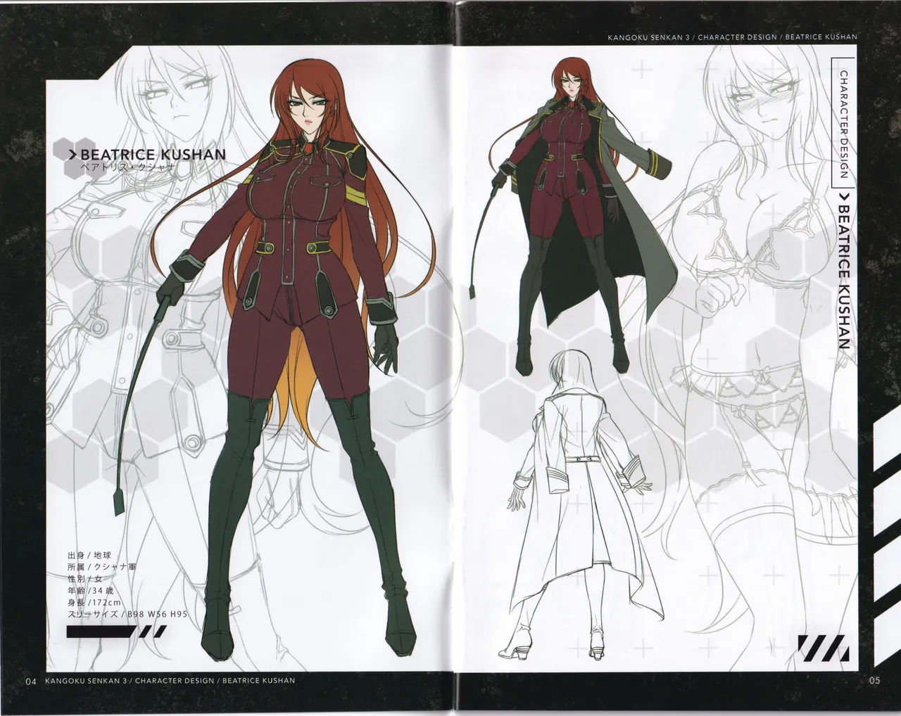 Kangoku Senkan 3 model sheets page 3 full