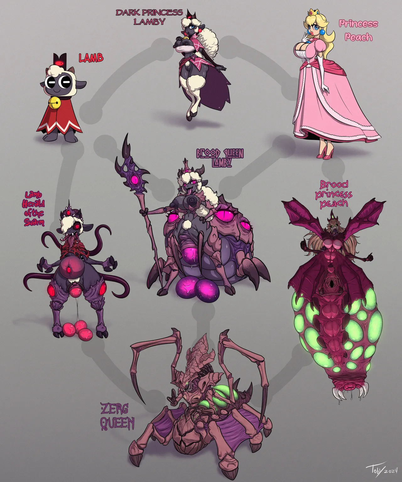 Trio Fusion 8 page 8 full