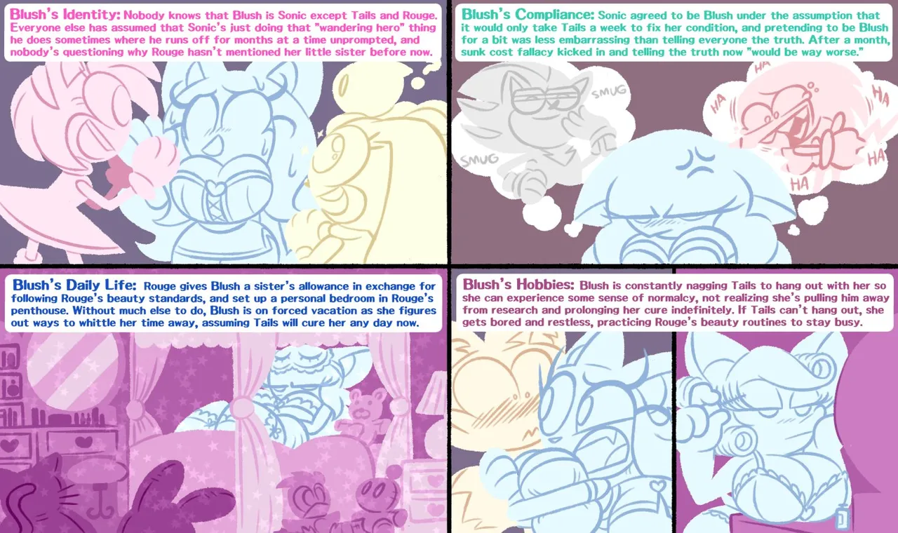 Sonic Autocloset Drive page 7 full