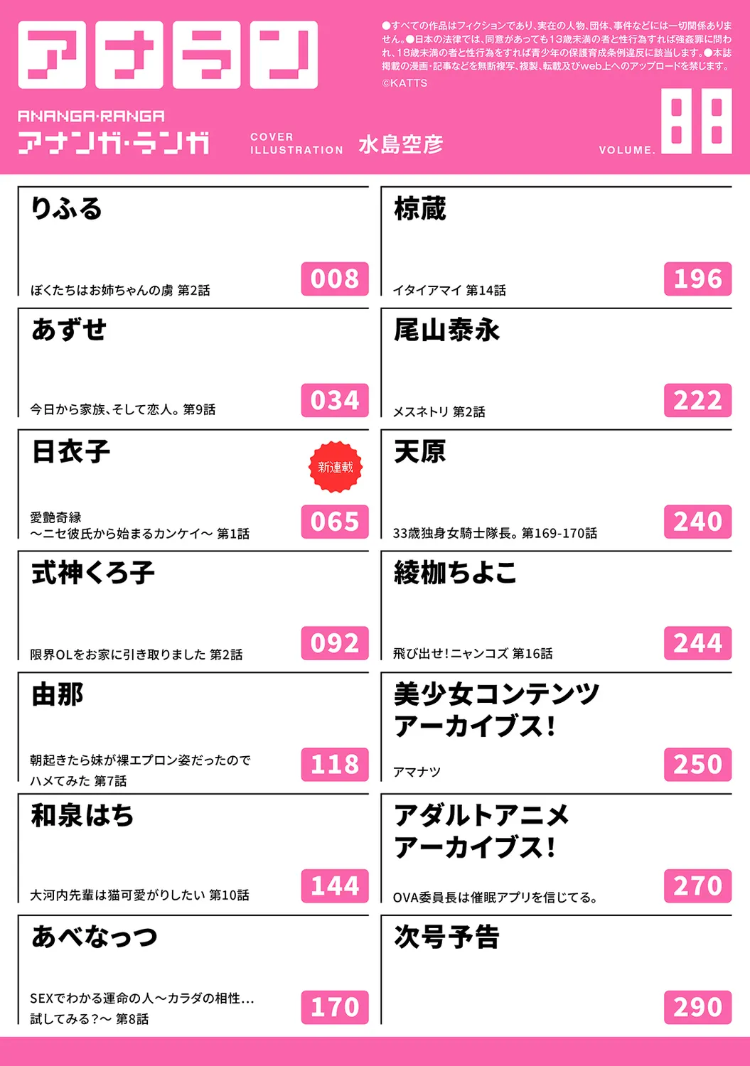 Ananga Ranga Vol. 88 page 3 full