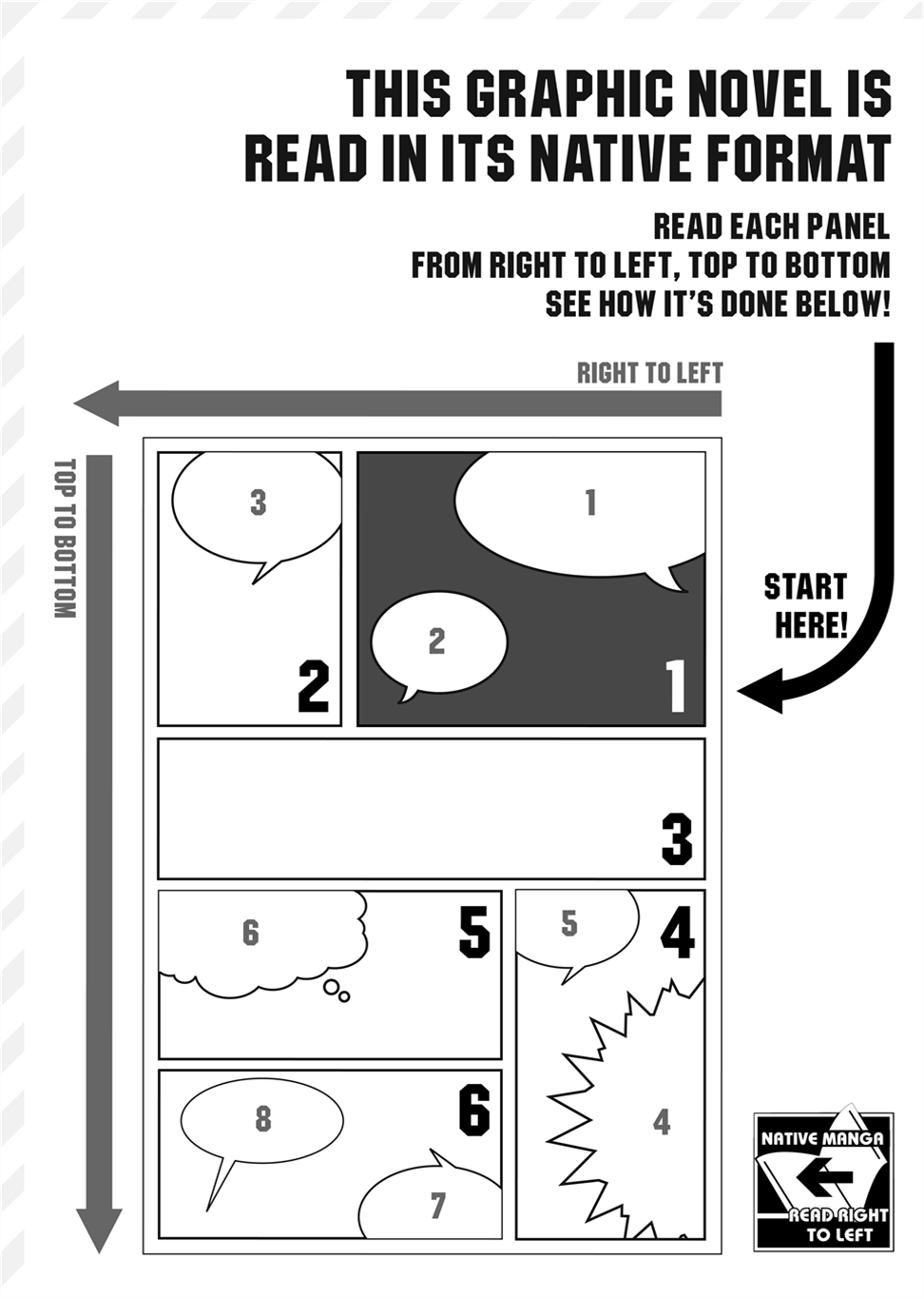 An Innocent Relationship 1 page 2 full