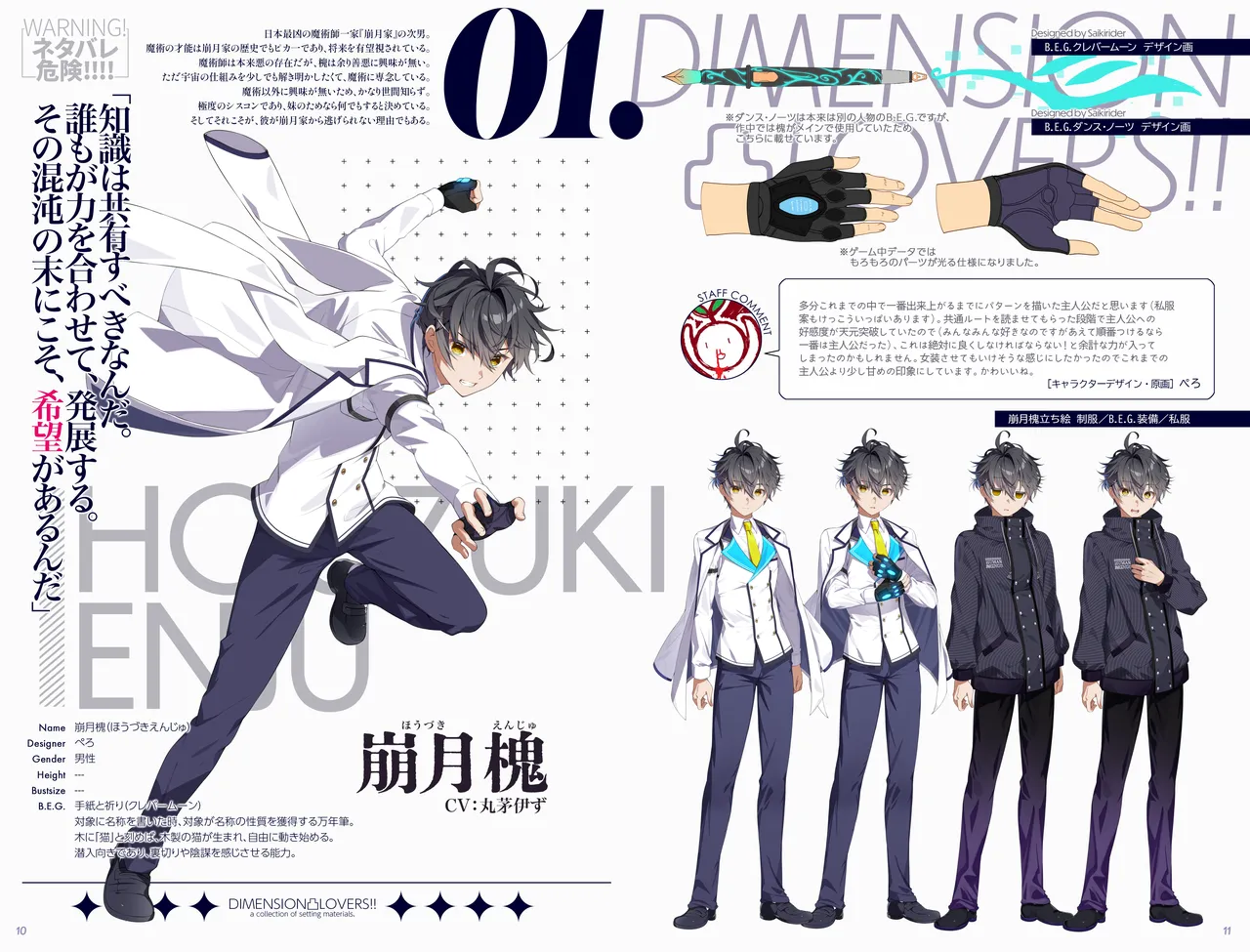 Dimension Totsu Lovers!! Setting materials collection page 6 full