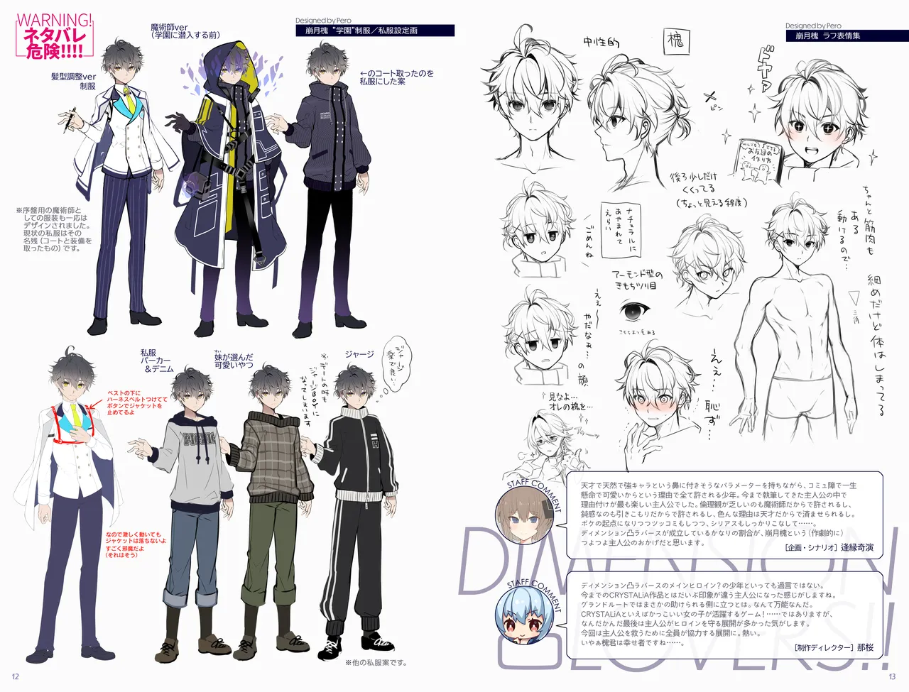 Dimension Totsu Lovers!! Setting materials collection page 7 full