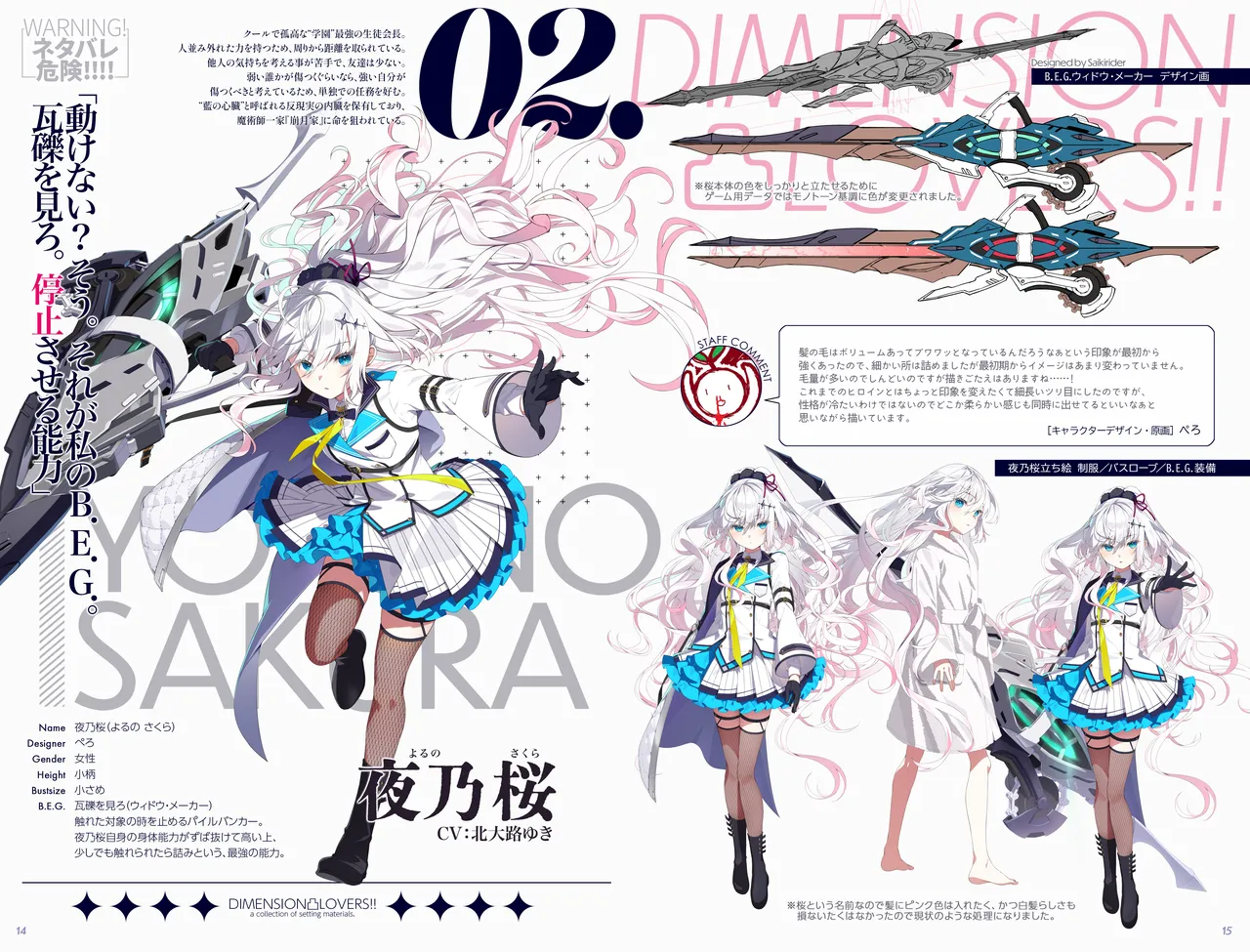 Dimension Totsu Lovers!! Setting materials collection page 8 full