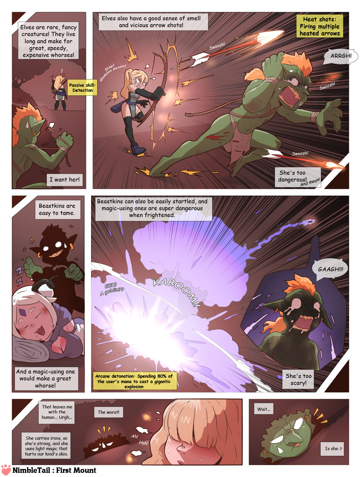 nimbletail Harness First Mount page 2 full