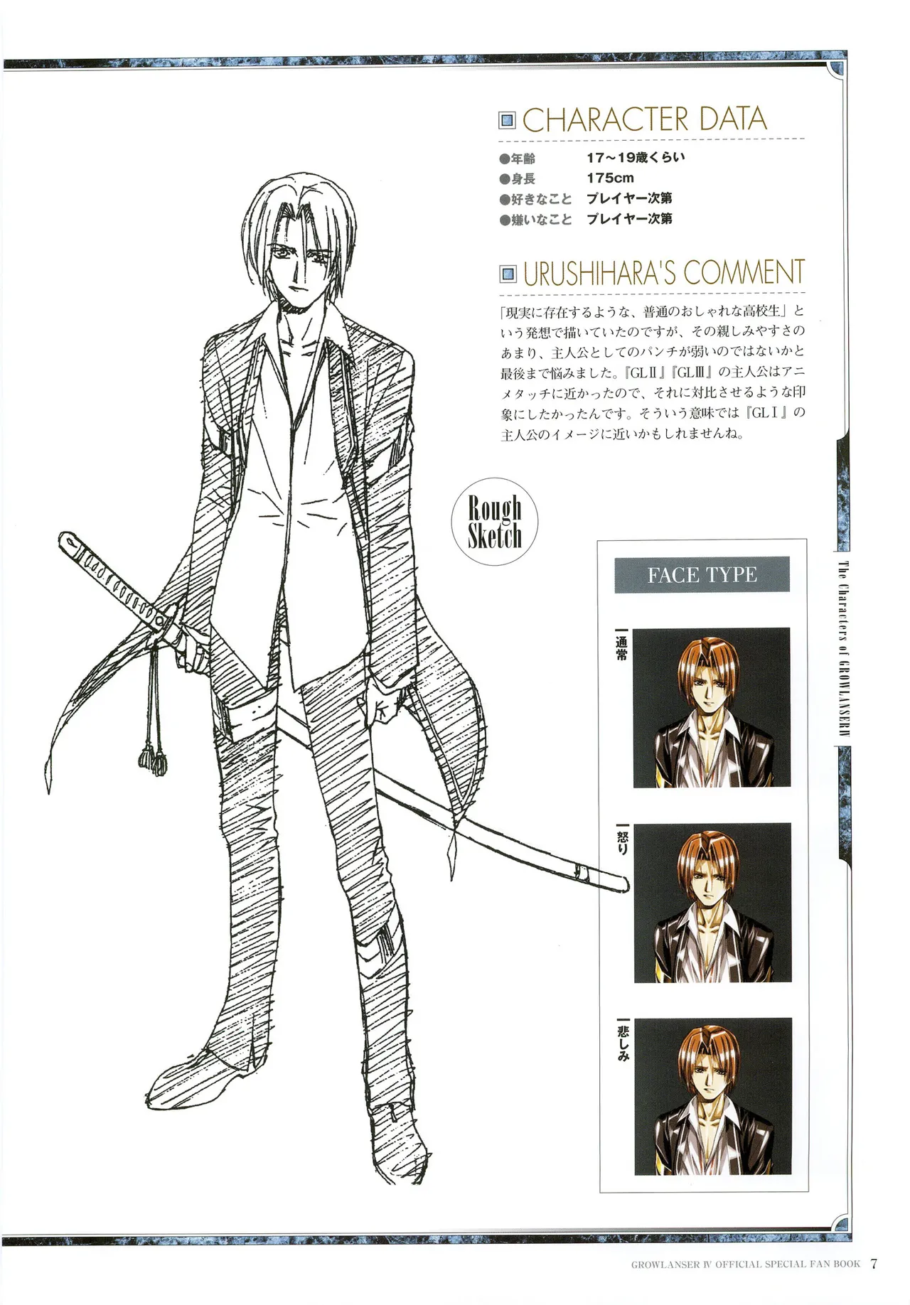 Satoshi Urushihara - Growlanser IV Art Works page 7 full
