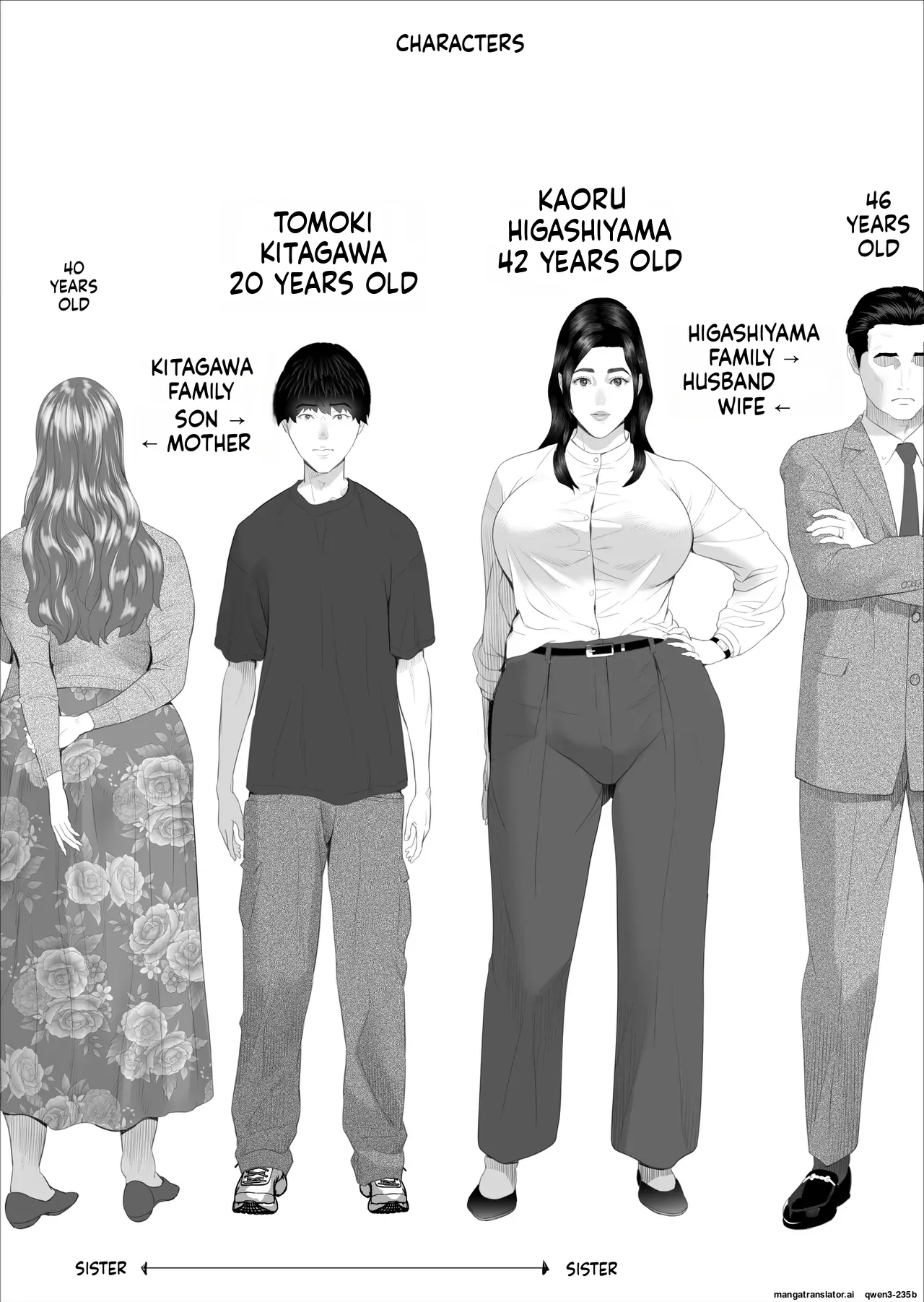 Neighborhood Seduction White Rose - The Aunt's Secret - Main Story page 2 full