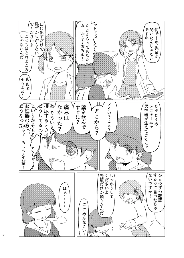 新薬を試してみたら男性器が生えてきました page 3 full