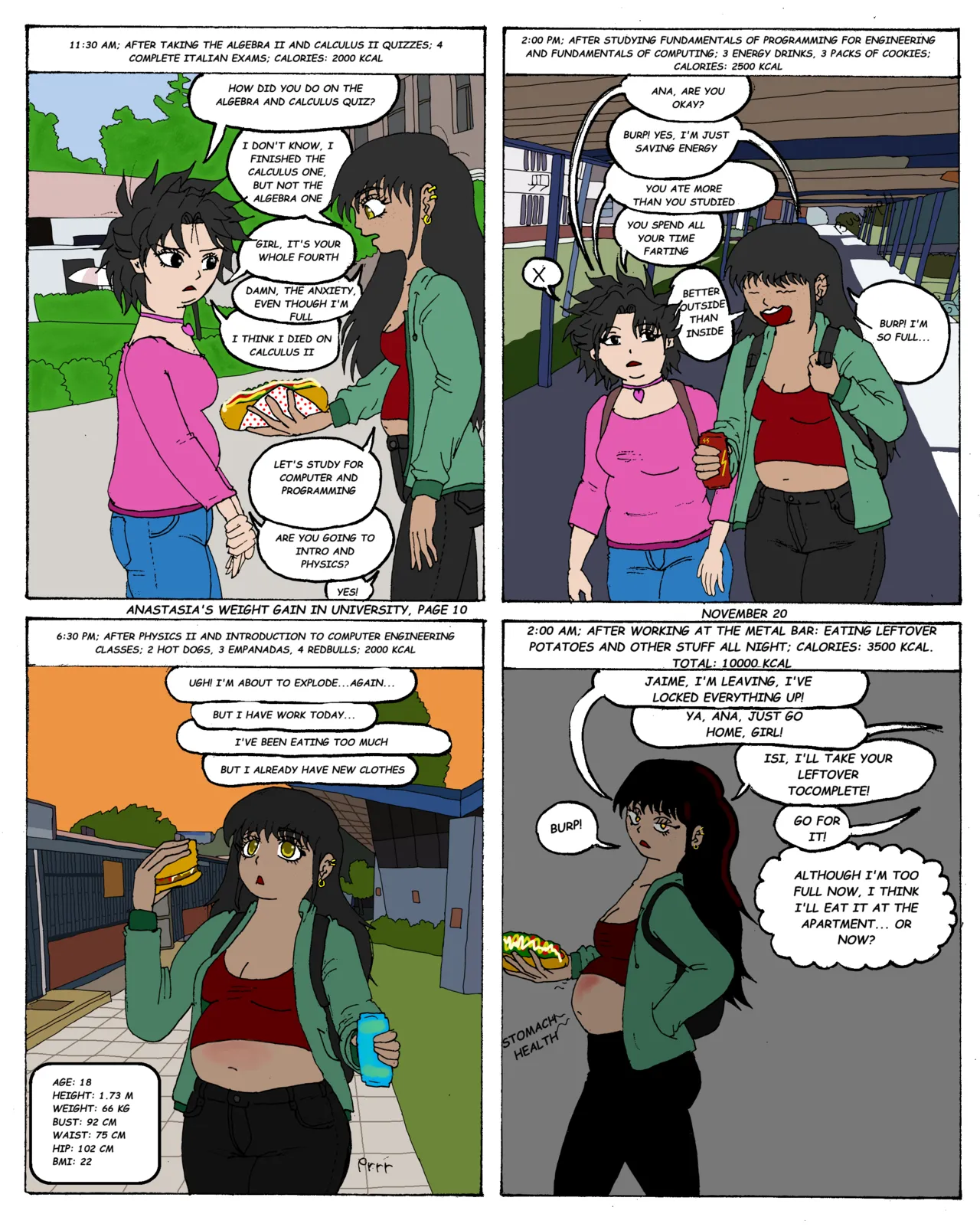 ANASTASIA WEIGHT GAIN IN UNIVERSITY page 10 full