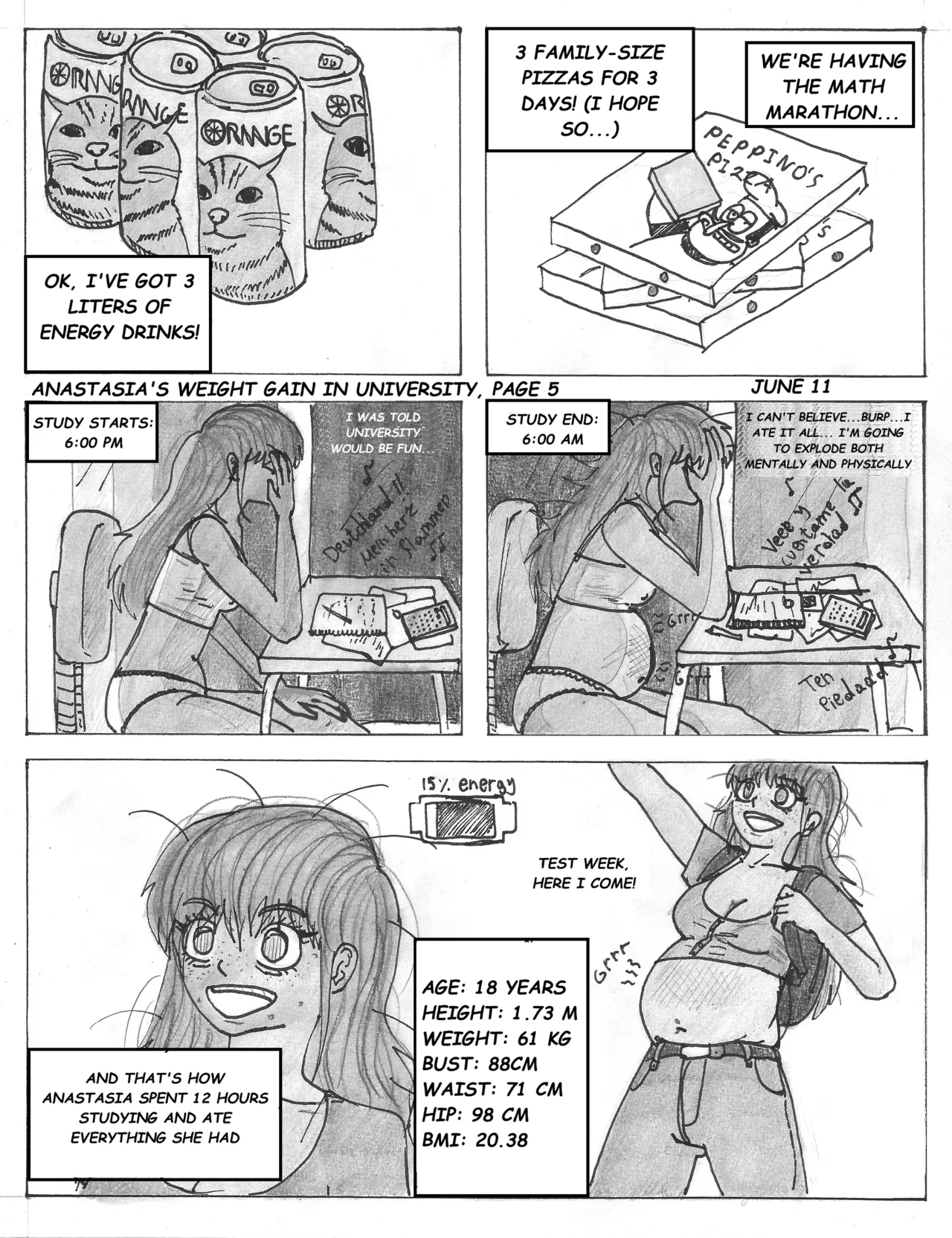 ANASTASIA WEIGHT GAIN IN UNIVERSITY page 5 full