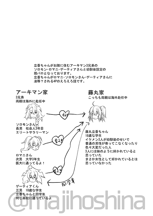 HoshinaiRoma guda ♀-yori guda-ko-chan sō uke page 2 full
