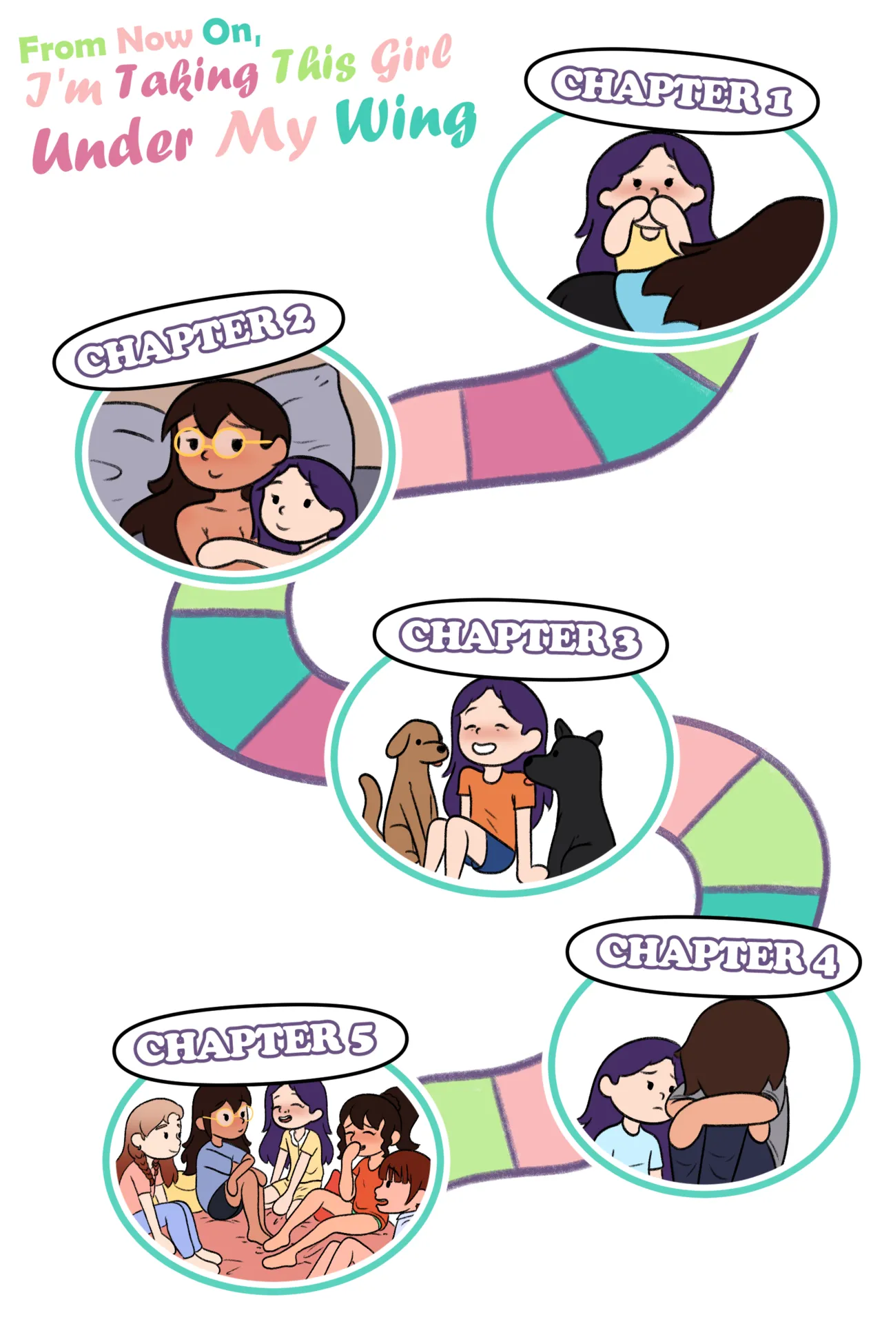 From Now On, I'm Taking This Girl Under My Wing #3 page 5 full