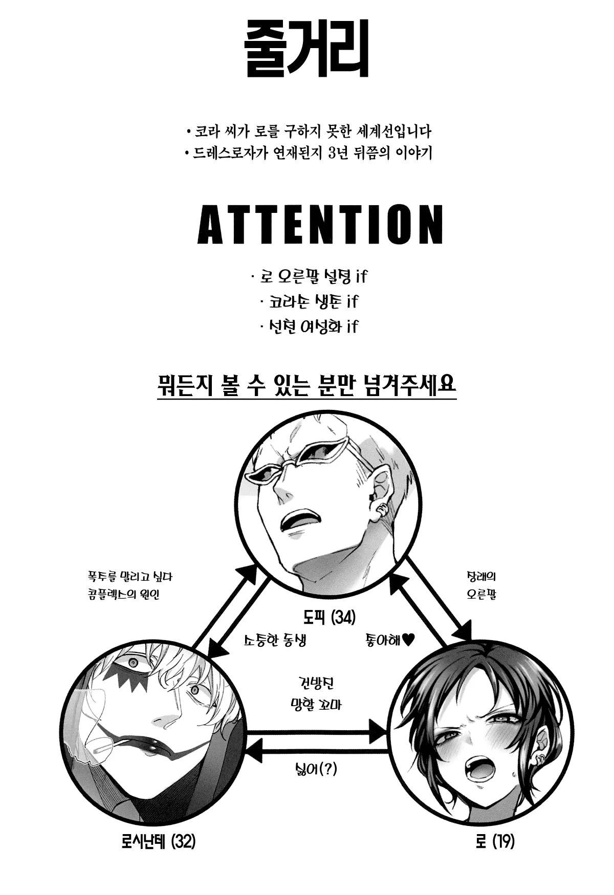 Nikui Nikui ha Suki no Ura 너무 밉다는 건 사랑의 반대말 page 2 full