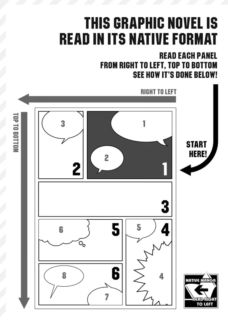 Idolhouse page 2 full