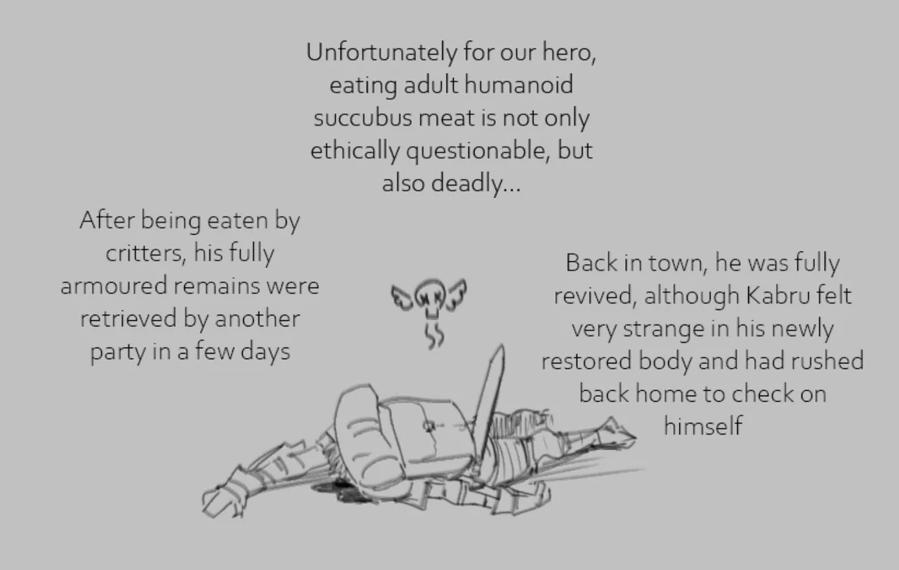 Dungeon Meshi works page 6 full