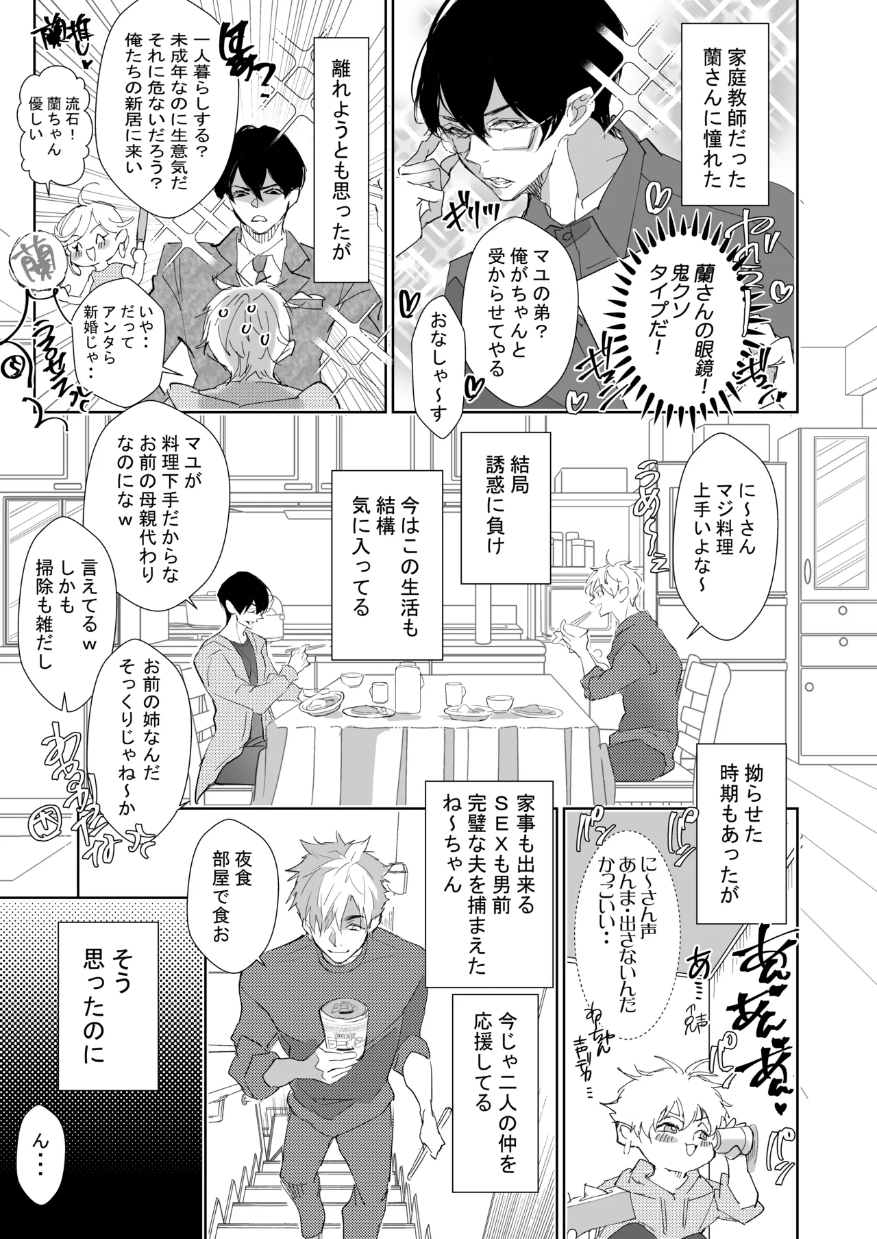 俺の義兄は雌乳首 page 4 full