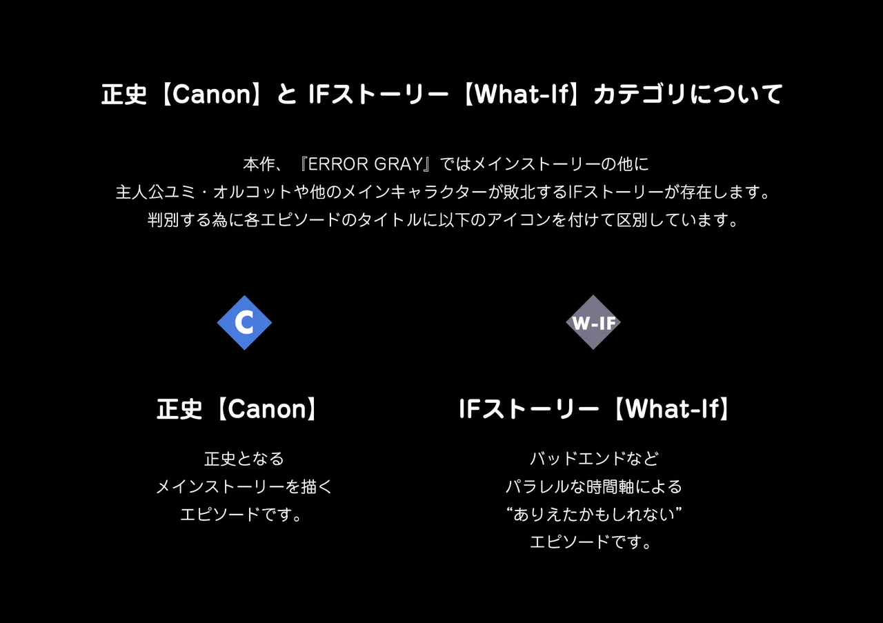 ERROR GRAY Vol.3 page 3 full