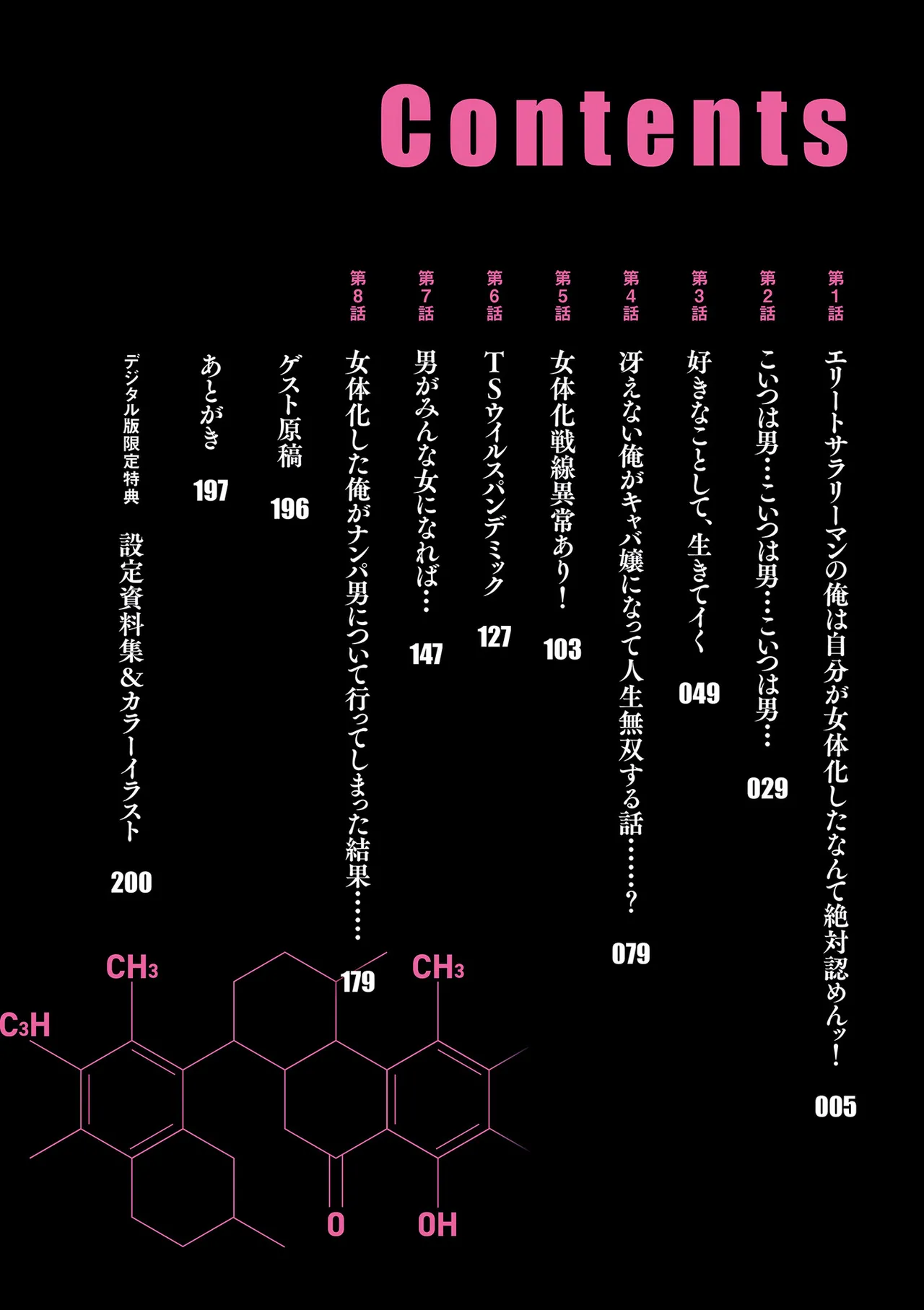 Shingata!? TS Virus Outbreak page 4 full