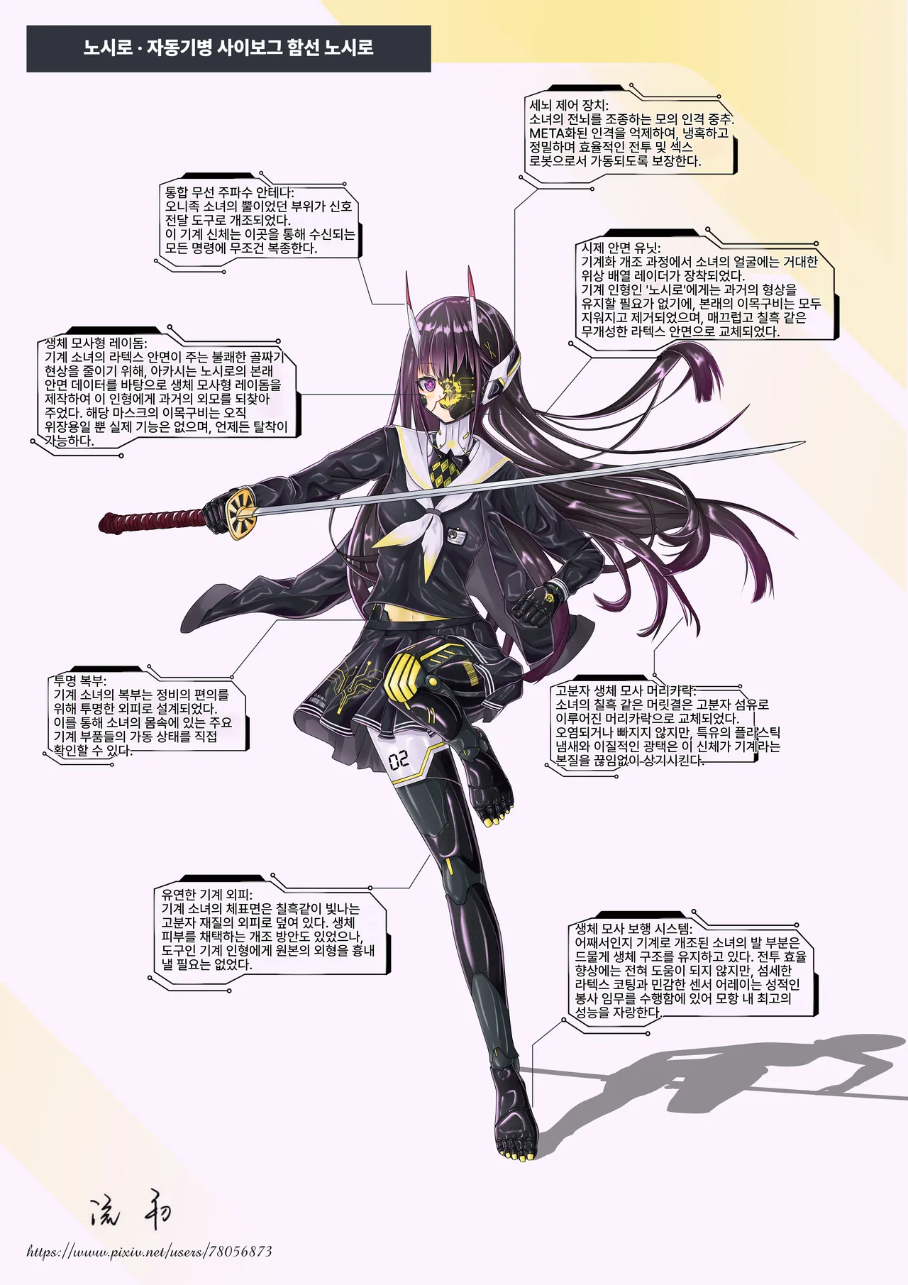 Kikai-ka noshiro page 4 full