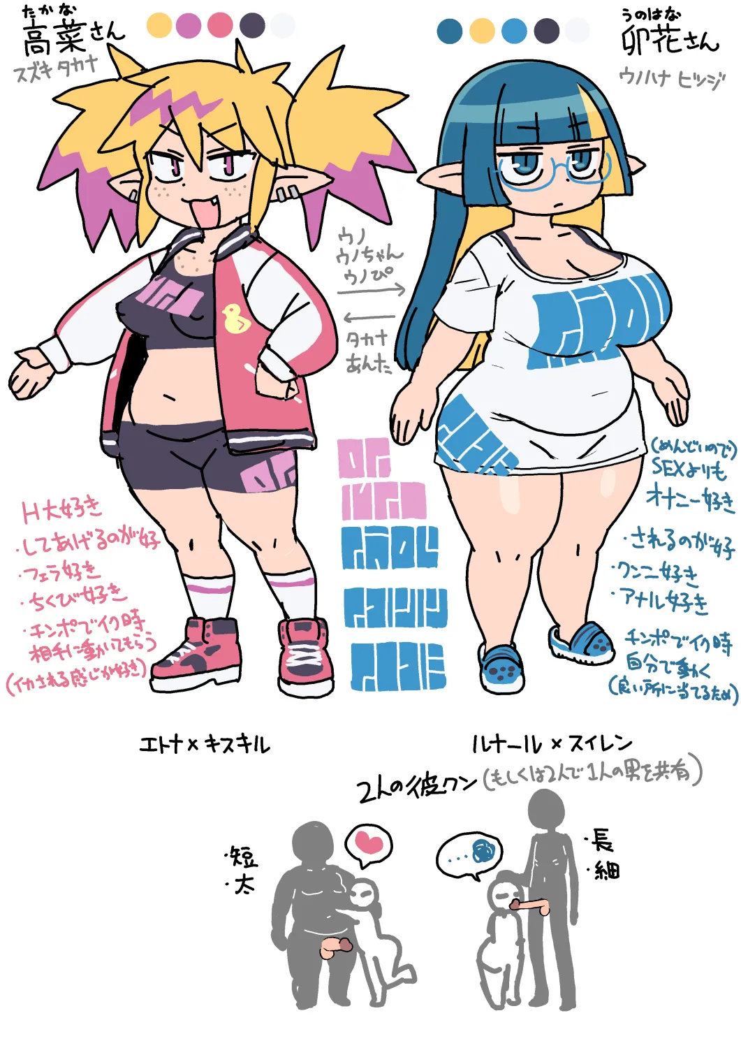 Takana and Unohana page 10 full