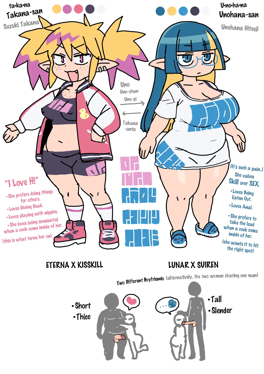 Takana and Unohana page 4 full