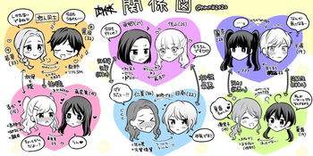 Namaniku  Part 1 cover