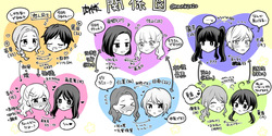 Namaniku  Part 1