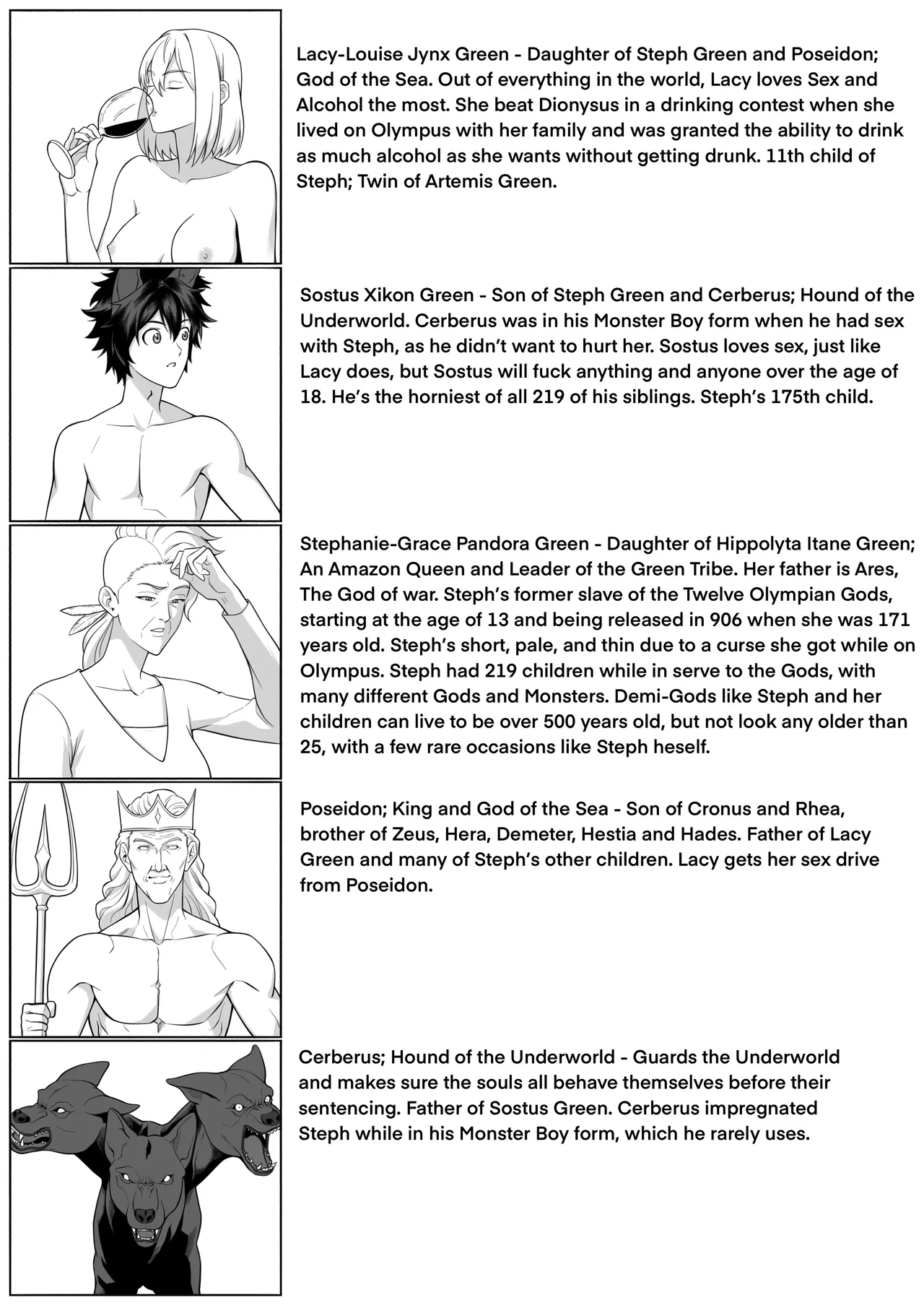 The Hellhound Breeding Stream – One-shot page 2 full