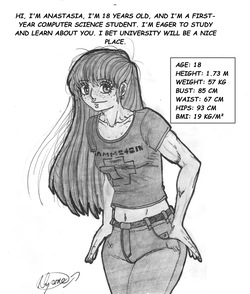 ANASTASIA WEIGHT GAIN IN UNIVERSITY