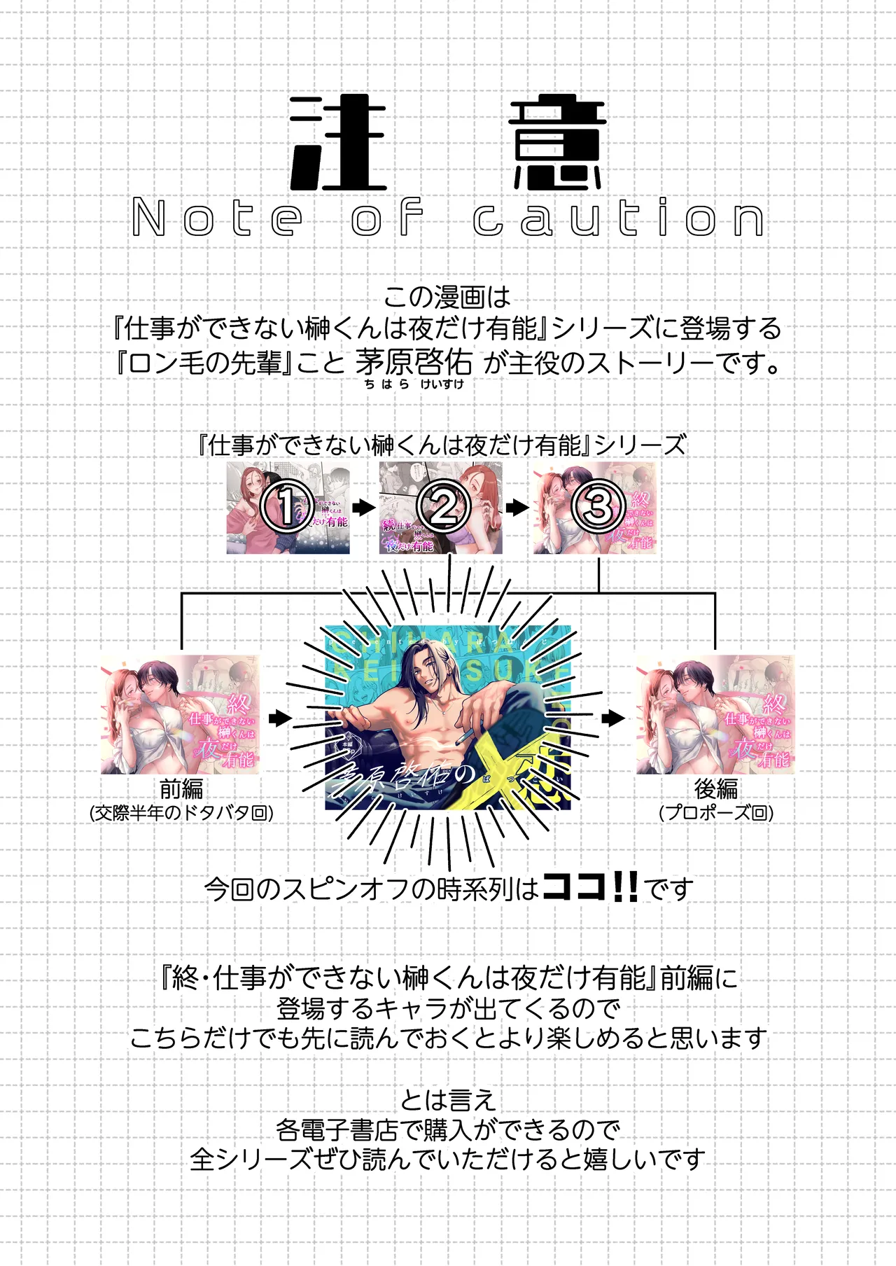 Chihara Keisuke no Batsu Koi page 2 full