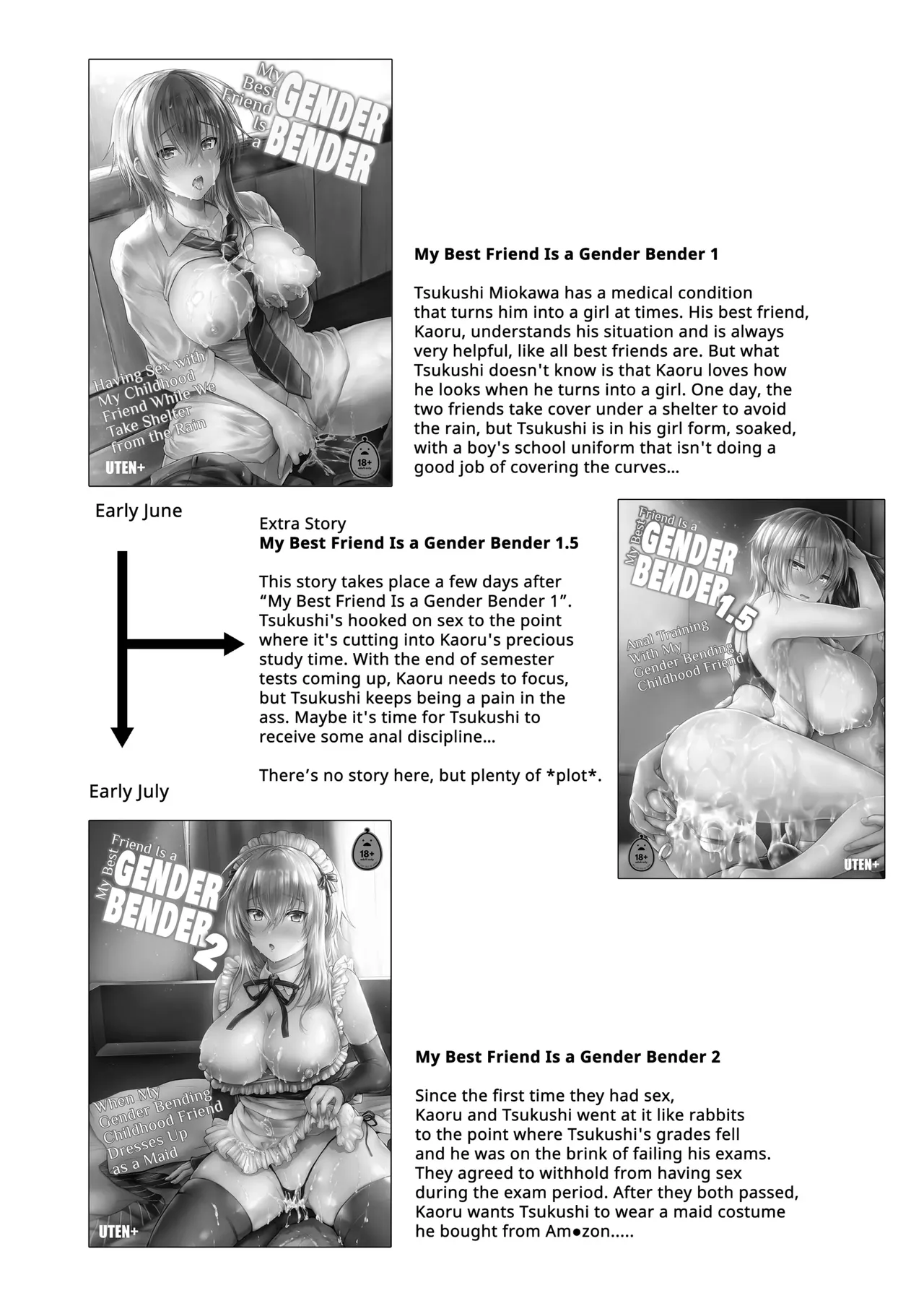 Uten Ameka My Best Friend is a Gender Bender 3 page 3 full
