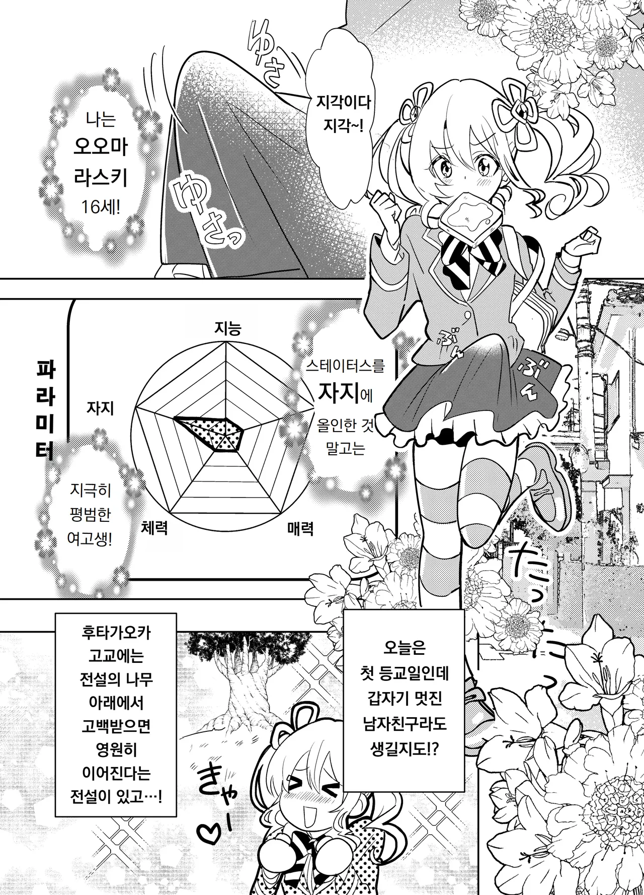 Moshimo Otome Ge no Hiroin Ga, Sutetasu Ochinpo ni Zenfuri Shiteitara | 만약에 오토메 게임의 히로인이, 스테이터스를 자지에 올인 했다면 page 4 full