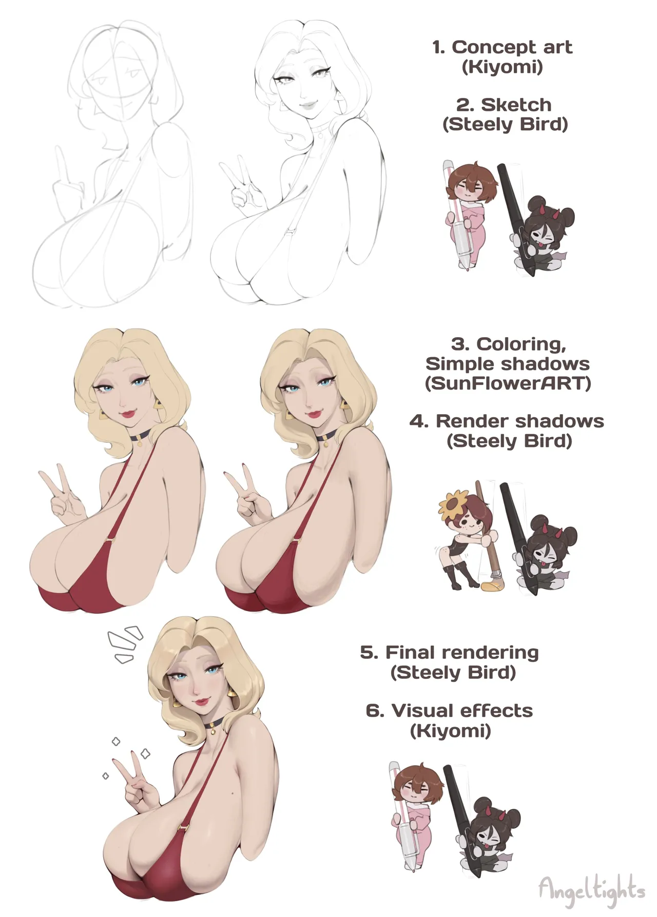 Overweight page 3 full