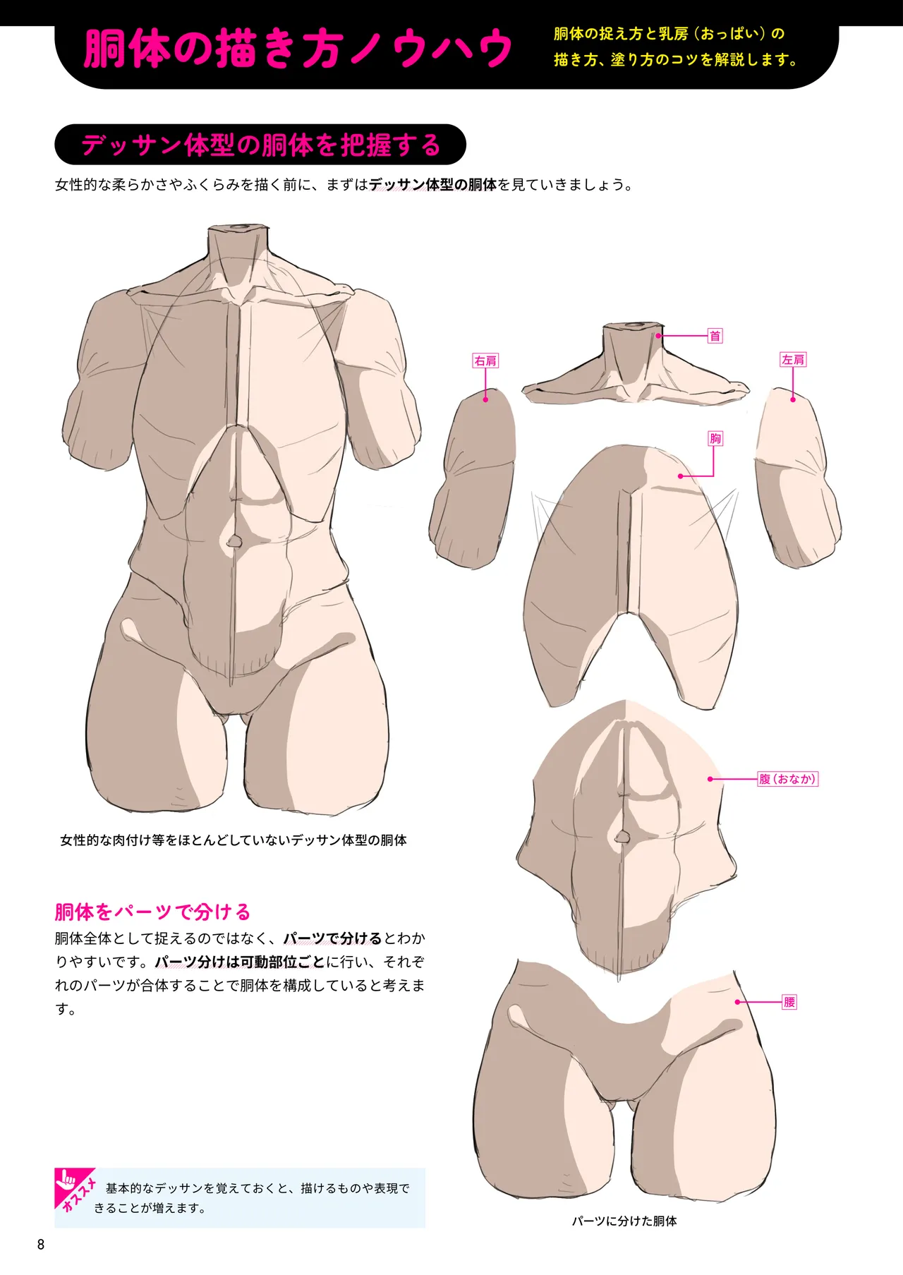Ecchi na Irasuto no Kakikata illustrated by Siwaa page 8 full